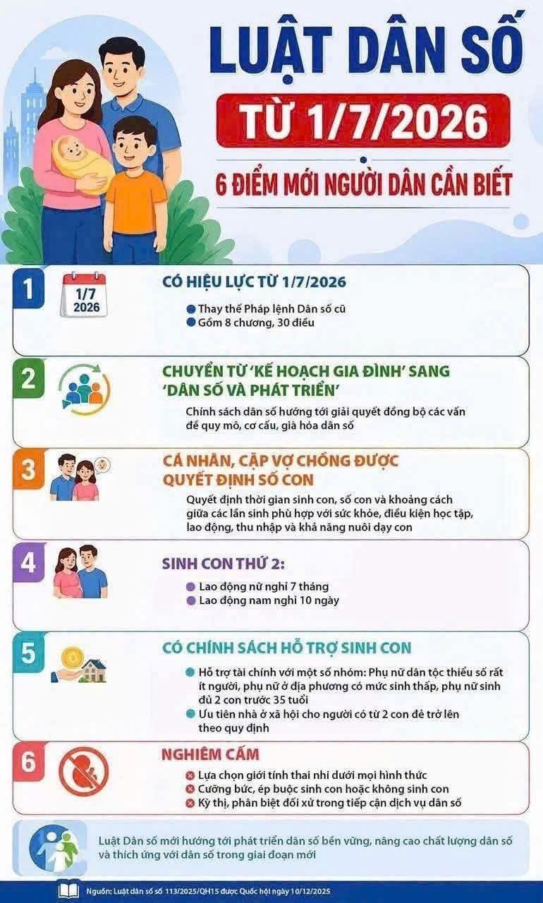 Tin tức hình ảnh